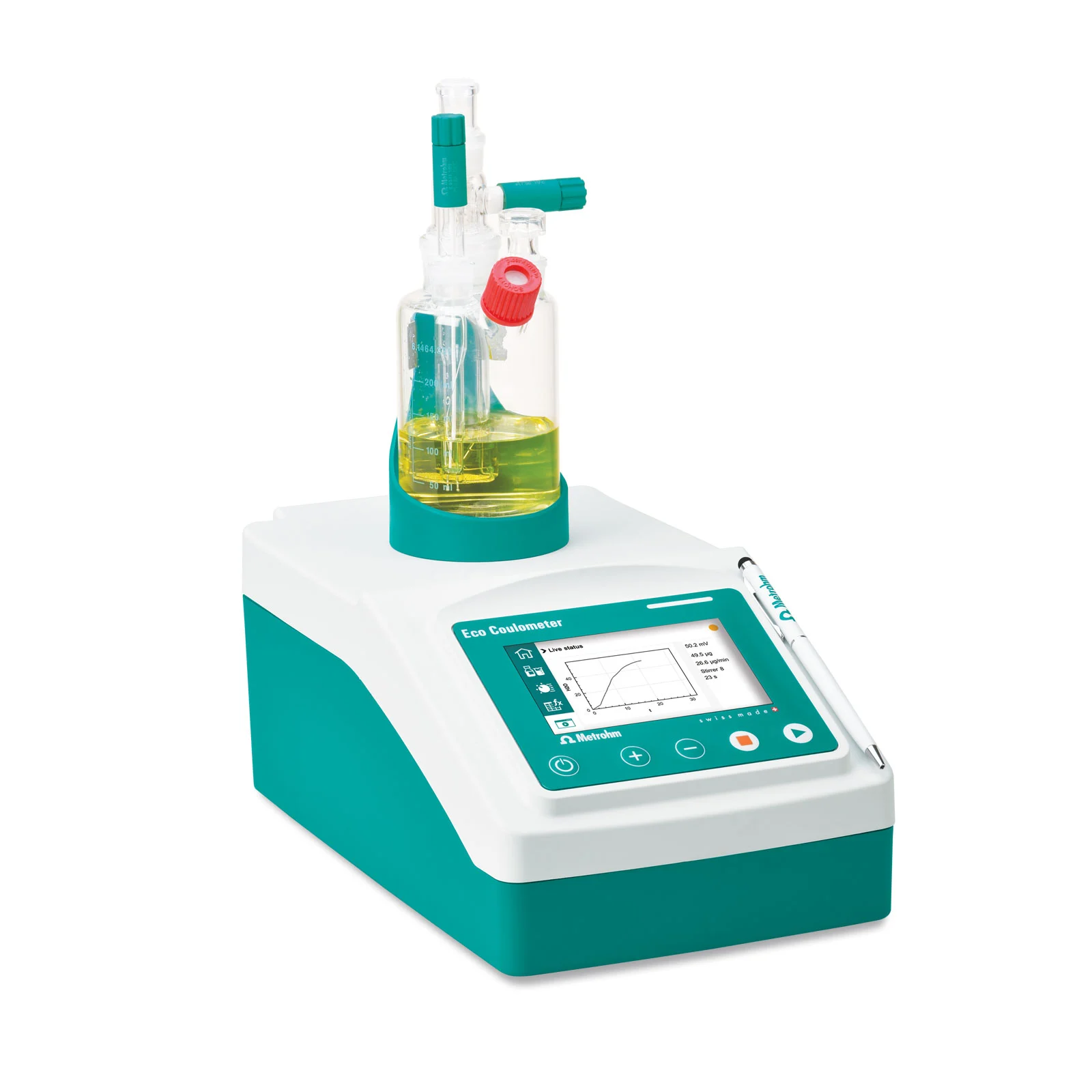 Eco Coulometer
