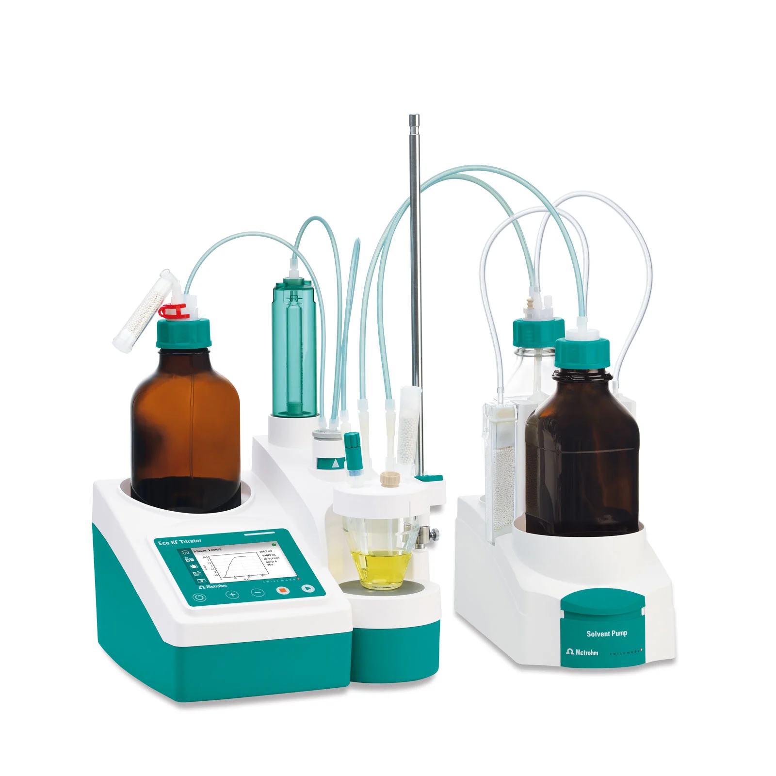 Metrohm Eco KF Titrator for routine volumetric Karl Fischer titration.