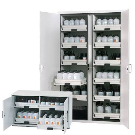 asecos SL-LINE cabinets for acids and alkalis