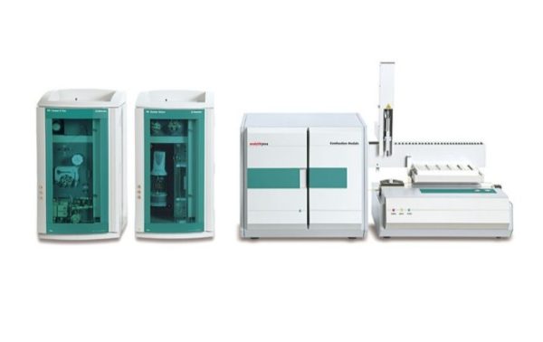 Metrohm combustion ion chromatography environmental emissions analysis