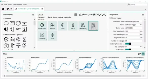 Metrohm Autolab NOVA electrochemical research software screenshot